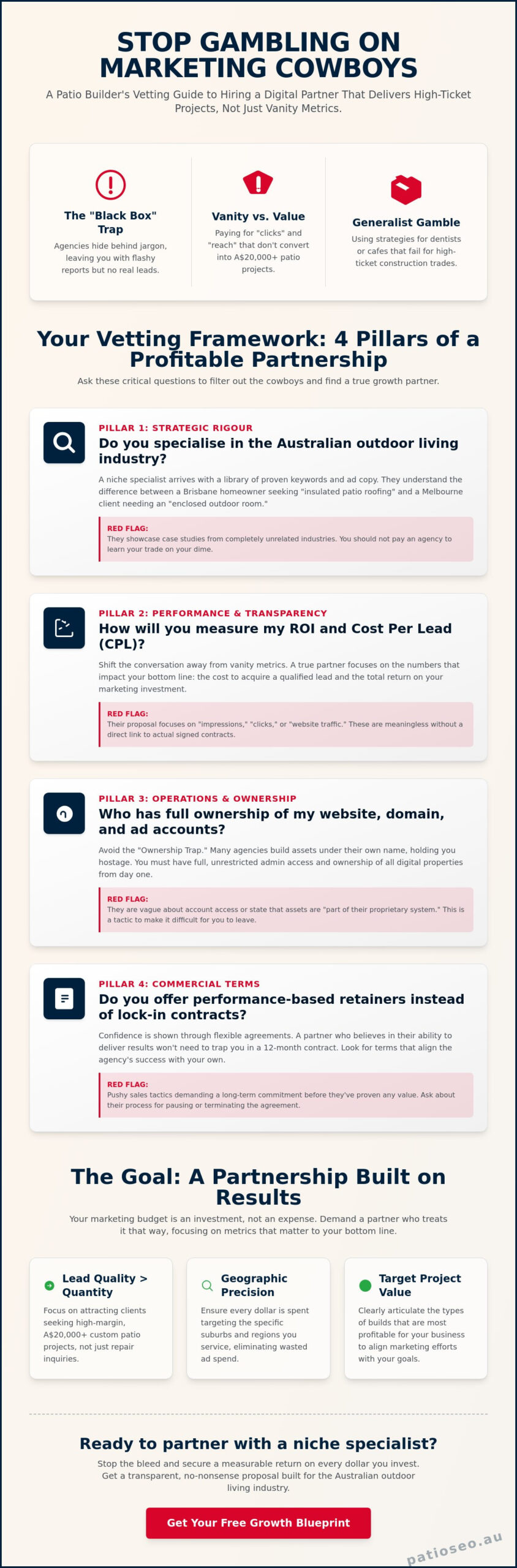 21 Critical Questions to Ask a Marketing Agency Before Hiring in 2026