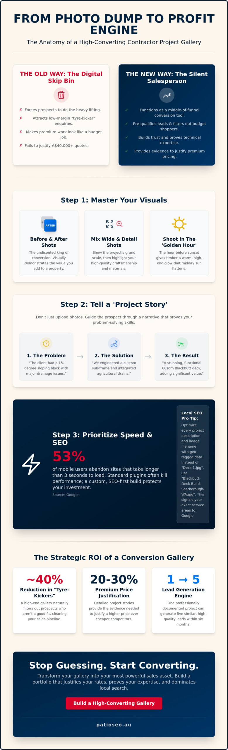 Contractor Project Gallery Examples: Turning Your Portfolio into a Lead Machine