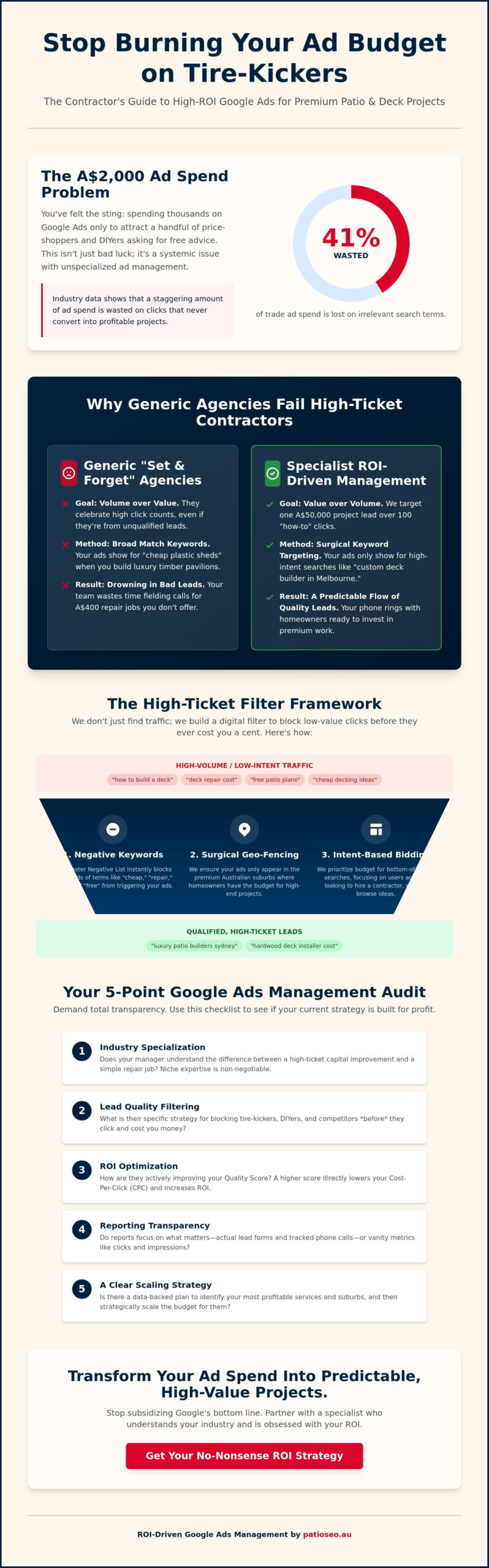 Google Ads Management for Contractors: The 2026 ROI Framework for High-Ticket Leads