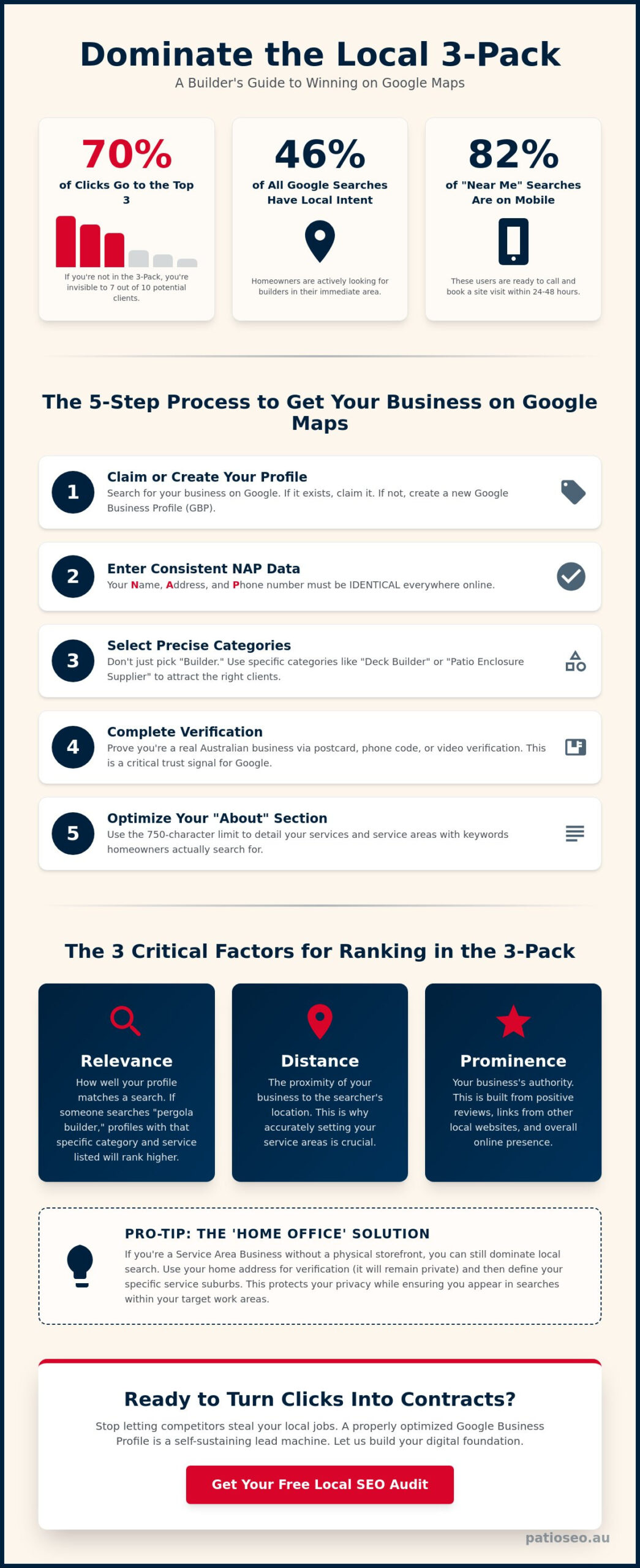 How to Get My Building Company on Google Maps: The 2026 Contractor Guide