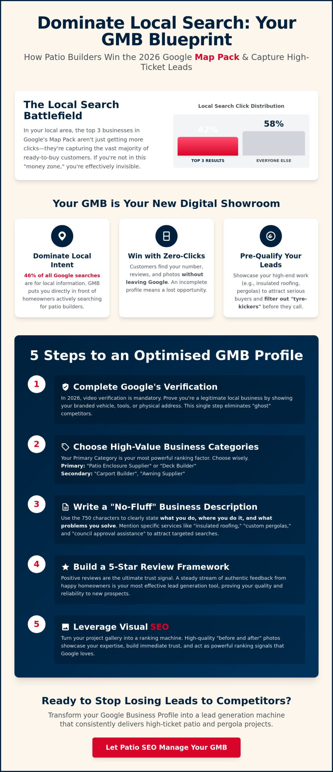 GMB for Patio Builders: The 2026 How-To Guide for Local Map Pack Dominance